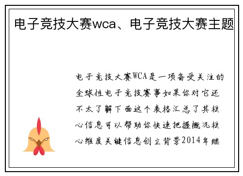 电子竞技大赛wca、电子竞技大赛主题